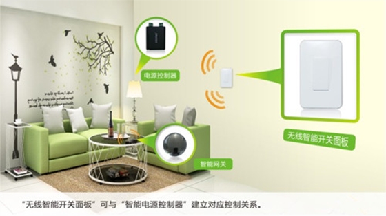 智能家居系統(tǒng).jpg 智能家居系統(tǒng).jpg