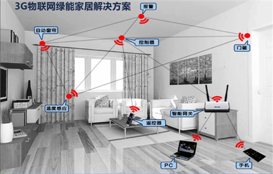智能家居控制系統(tǒng).jpg 智能家居控制系統(tǒng).jpg